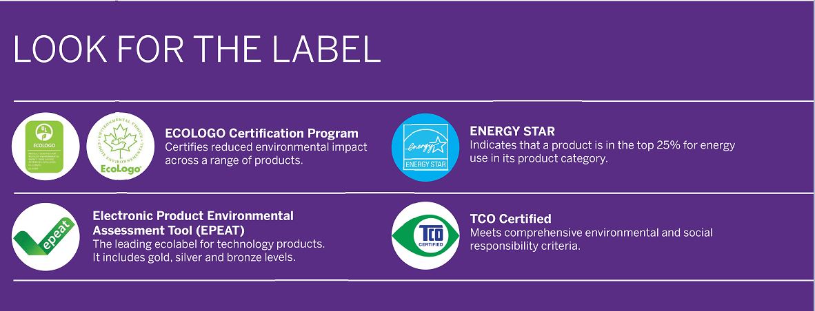 Eco Labels